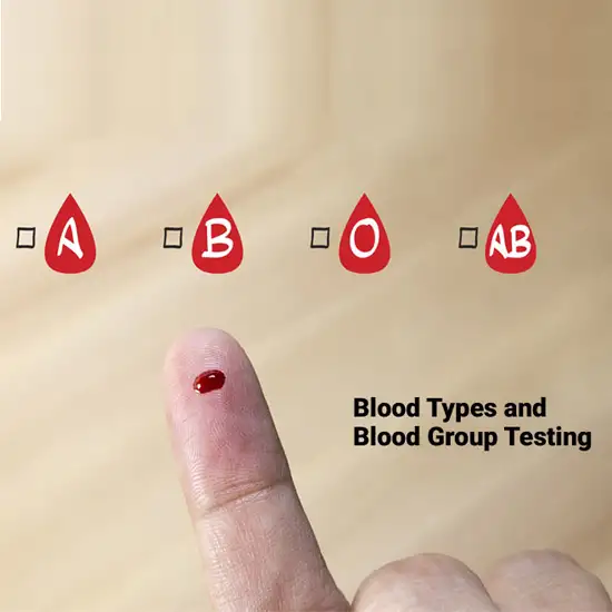 BLOOD GROUP