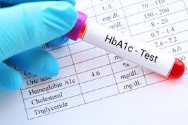 HBA1C (GLYCOSYLATED HEMOGLOBINGLYCO)